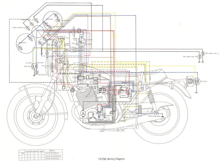 electrisch schema tx7500353